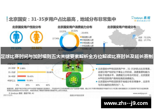 足球比赛时间与加时规则五大关键要素解析全方位解读比赛时长及延长赛制 足球比赛时间与加时规则五大关键要素解析全方位解读比赛时长及延长赛制