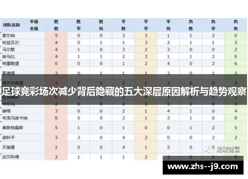 足球竞彩场次减少背后隐藏的五大深层原因解析与趋势观察 足球竞彩场次减少背后隐藏的五大深层原因解析与趋势观察