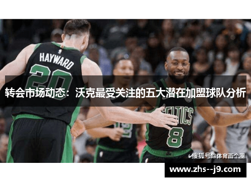 转会市场动态：沃克最受关注的五大潜在加盟球队分析