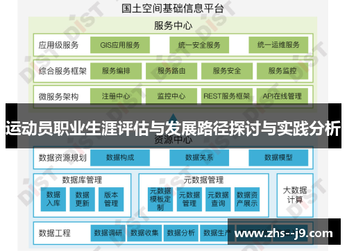 运动员职业生涯评估与发展路径探讨与实践分析