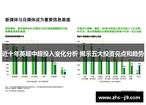 近十年英超中超投入变化分析 揭示五大投资亮点和趋势 近十年英超中超投入变化分析 揭示五大投资亮点和趋势