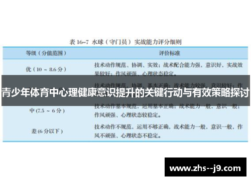 青少年体育中心理健康意识提升的关键行动与有效策略探讨